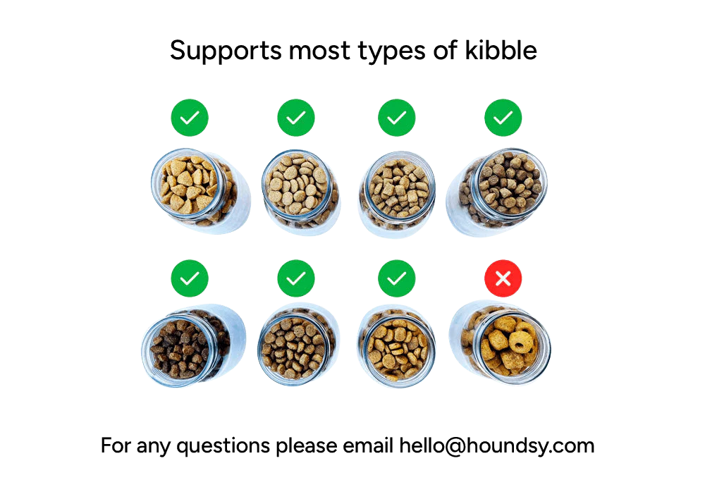 Houndsy Kibble Dispenser - Image 6